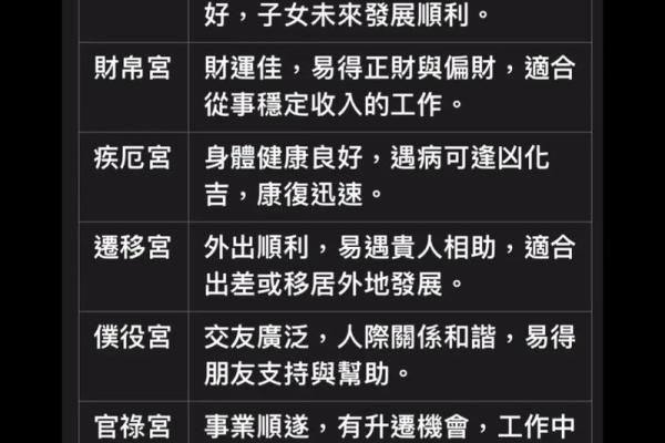 紫微斗数之福德宫与诸星，太阳星在福德宫是什么意思？