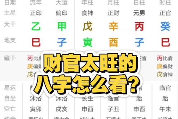 八字财多