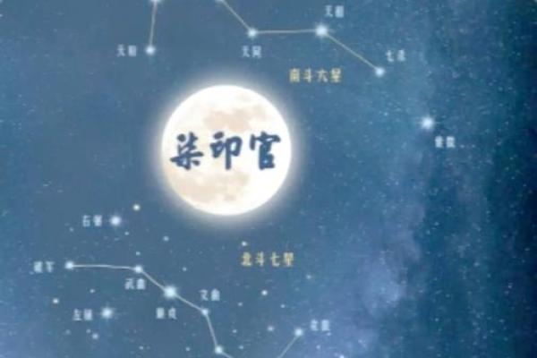紫薇斗数紫薇天相在辰