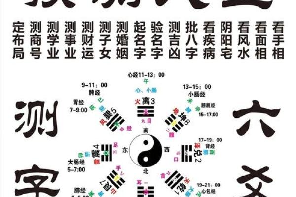 周易四柱算命姻缘测算财运测算在线预测