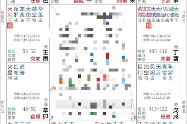 紫薇斗数国运