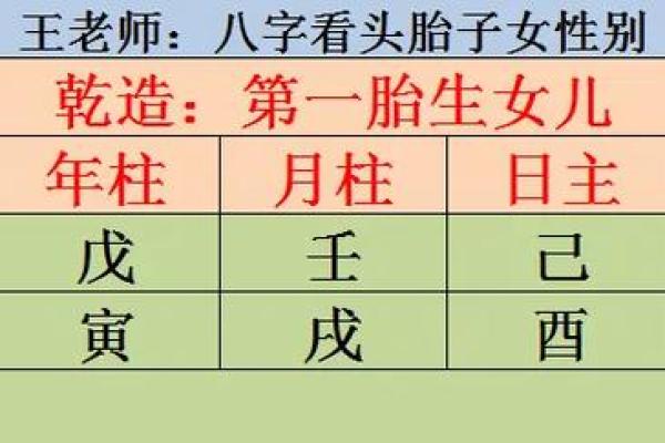 八字怎么看孩子读书不好,八字看有没有读书命