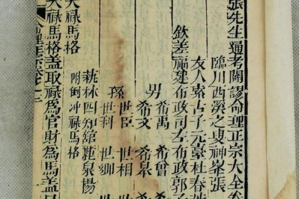 八字命理初学者书籍推荐