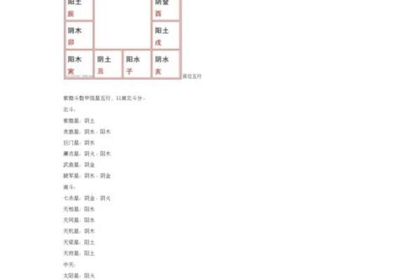 紫薇斗数电子书籍百度网盘