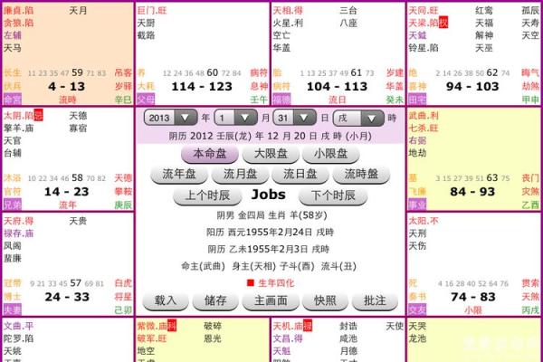 紫微开创型,紫微斗数四大类型