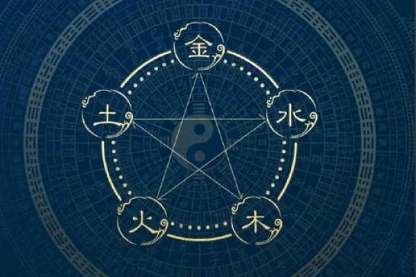 八字属金火
