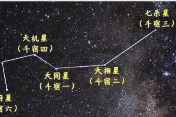 紫微斗数诸星落诸宫之：廉贞星财帛宫详解