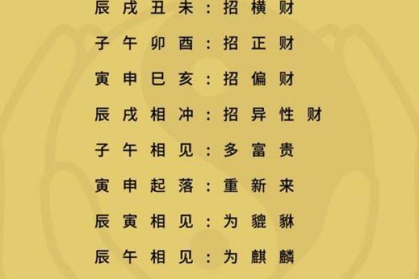 合婚八字辰戌相冲如何化解
