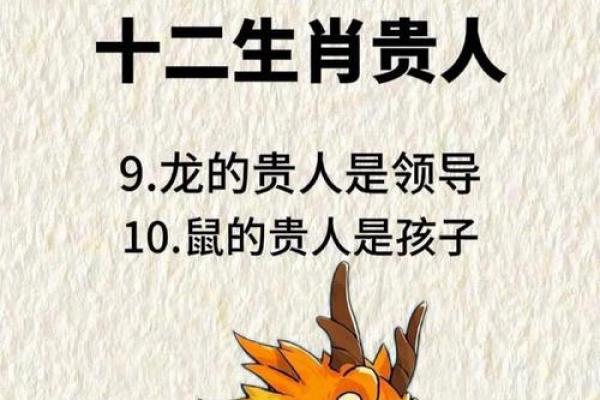 属牛八字喜用神为土