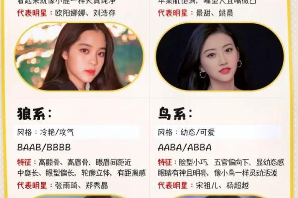 缘分测试脸型整容推荐女生 缘分测试准不准？