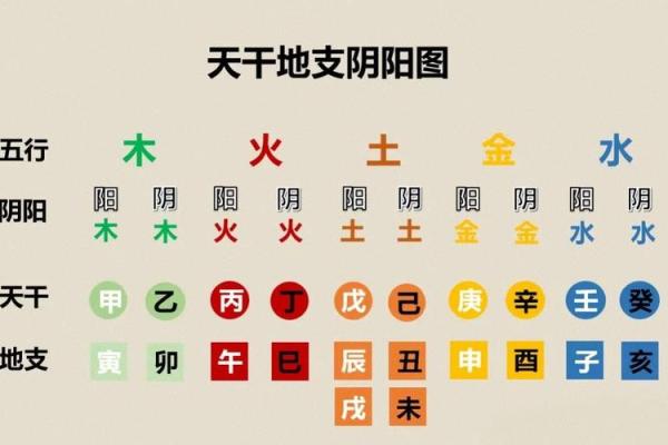 女人性格强硬的八字 女性八字性格坚强