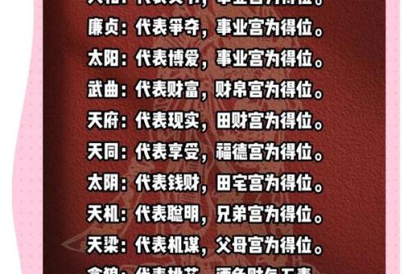 紫微斗数诸星落命宫之:生年岁前十二神详解 紫微斗数诸星落命宫之:生年岁前十二神详解