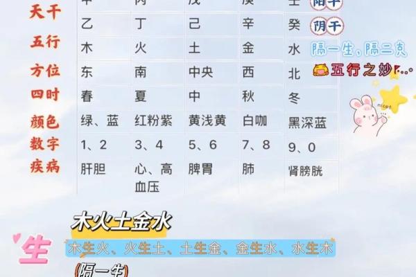 灵机妙算姓名配对 灵机妙算八字免费版？