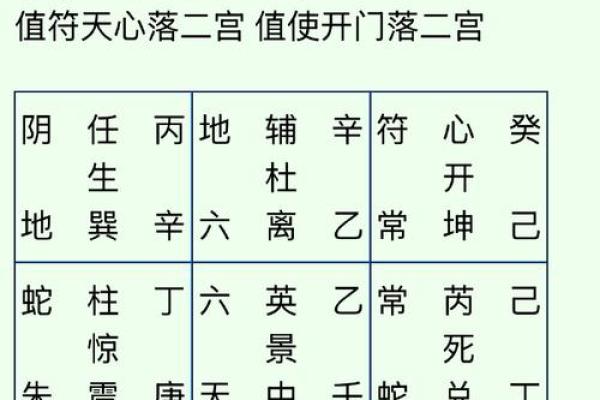 鼠马的八字不合
