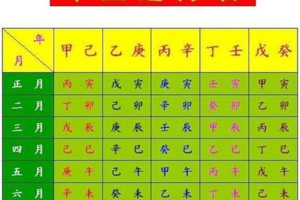 在线合八字免费