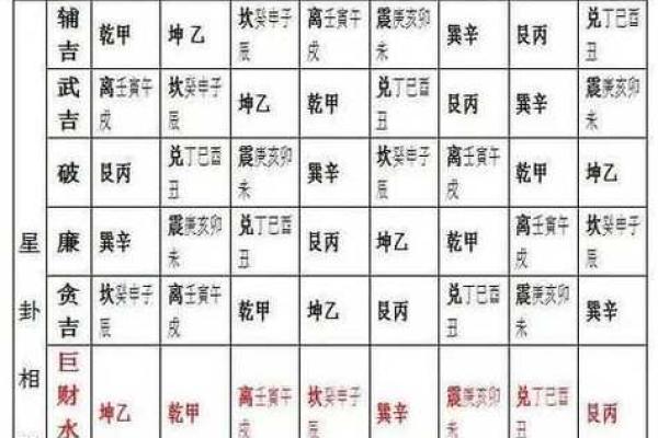 八字算命：看宝宝命格，揭秘未来前程！