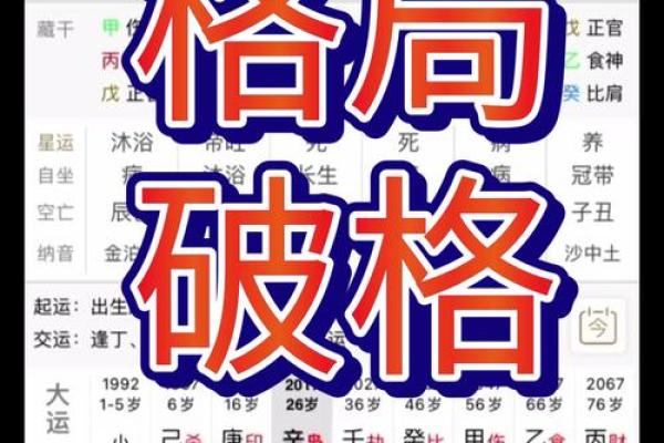 高大上，什么样的八字格局高