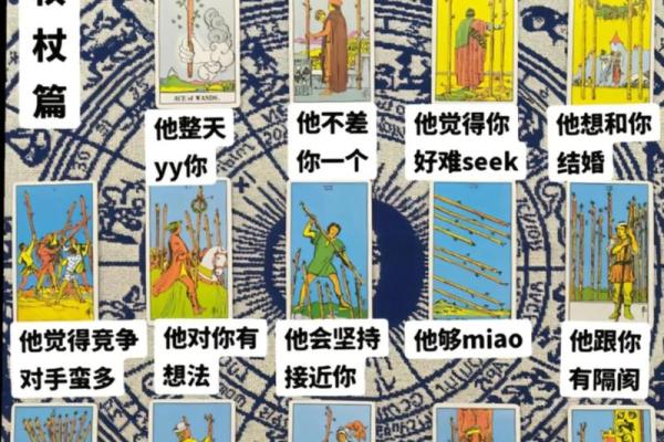 塔罗测试：你有旺夫运吗？