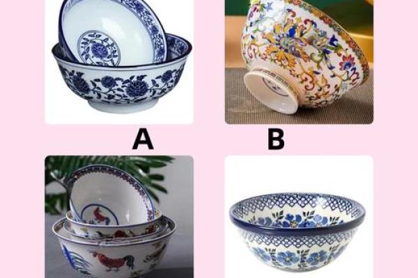 【神准测试】你适合做什么工作？