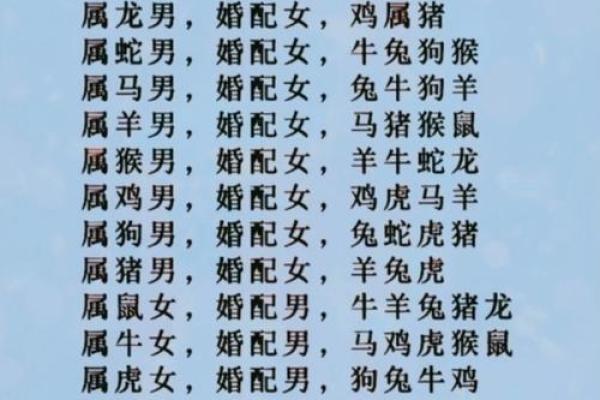 爱情检测姓名配对超准 爱情配对姓名指数测试？