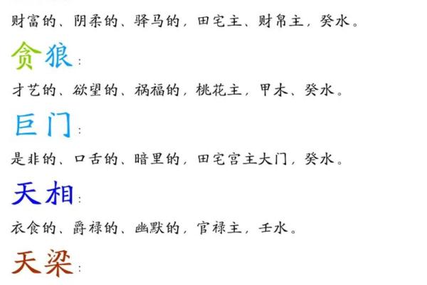 倪海厦说过紫薇斗数的名言