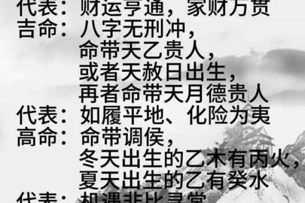 八字极弱的特殊命格有你吗