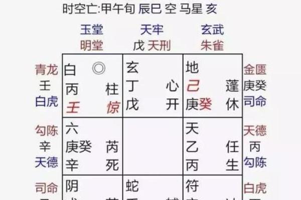 八字极弱的特殊命格有你吗