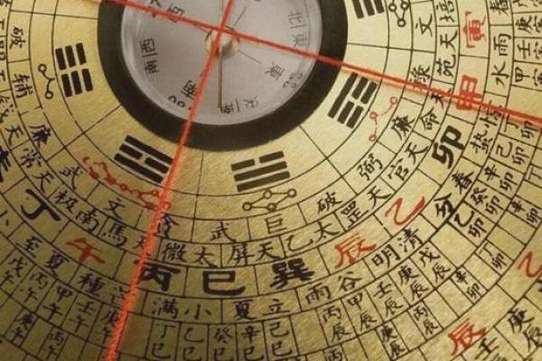 祖坟与八字