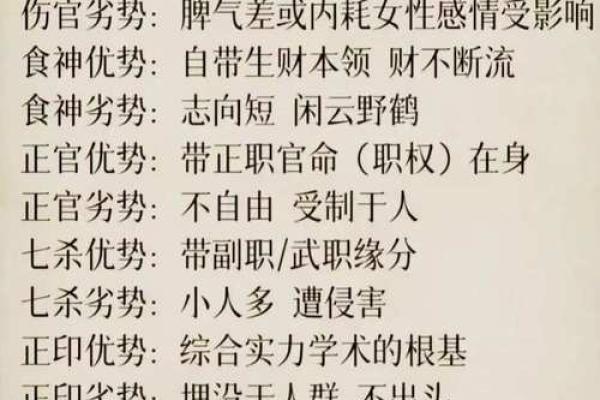八字口诀算命盘