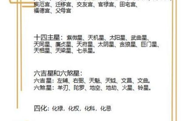推八字算命