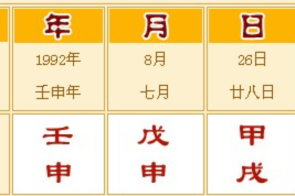 当兵的八字