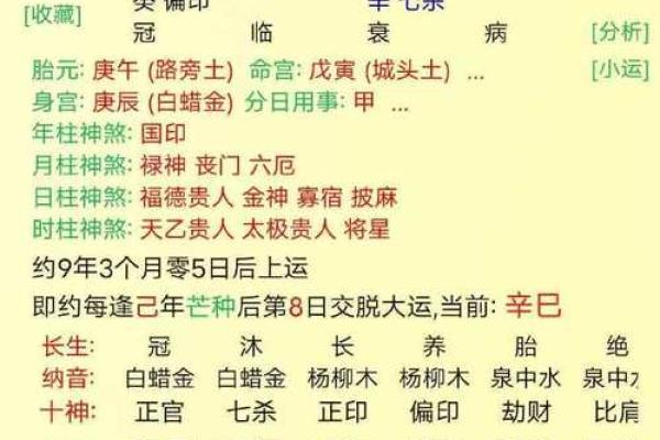 应对八字无官杀的方式方法有哪些呢