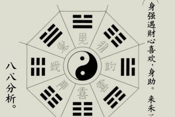 八字与股票