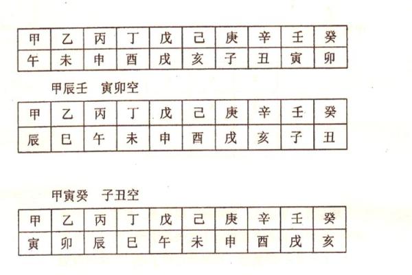 八字马星