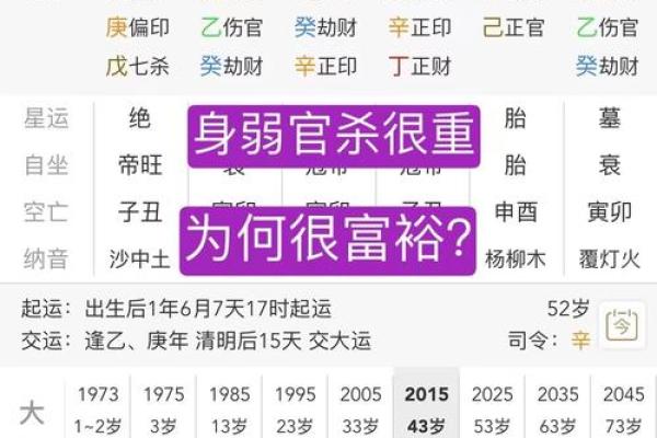 八字过弱什么意思,算命八字弱是什么意思