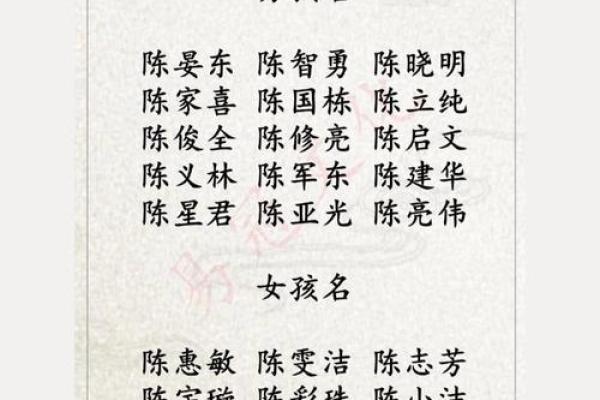 如何为新生宝宝起个好名字？八字起名技巧大揭秘！