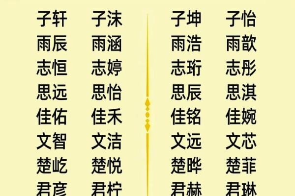 如何为新生宝宝起个好名字？八字起名技巧大揭秘！