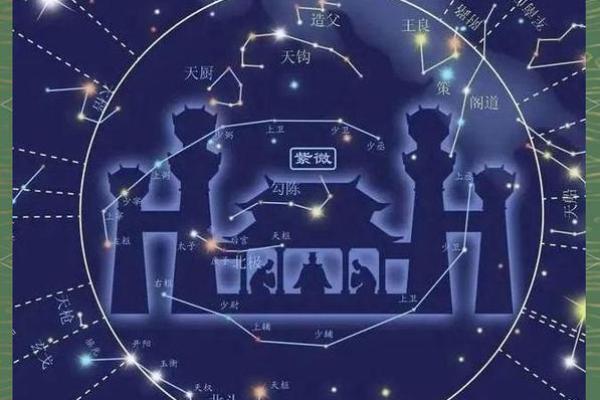 紫薇斗数相叠