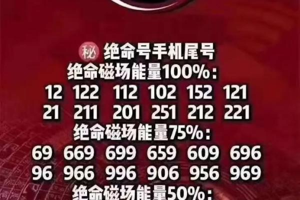 电话测试吉凶超准