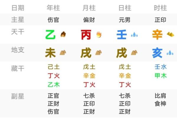 八字软件下载