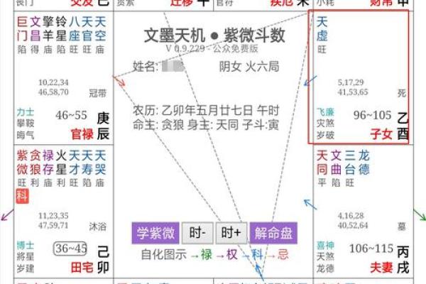 紫薇斗数看牢狱灾