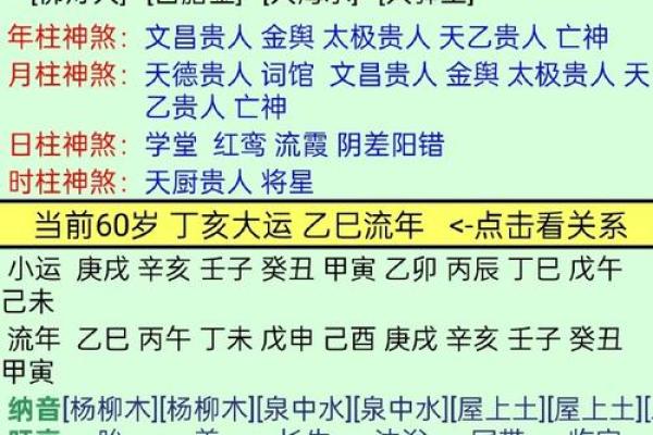 如何测生辰八字