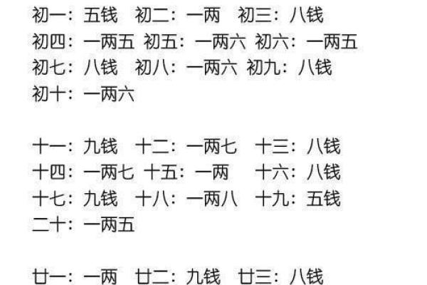 潍坊神堂子村还有算命的吗