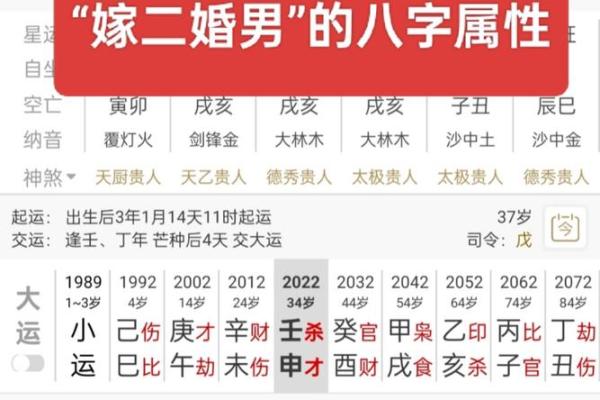 这些面相的人 婚前要好好合下两人八字