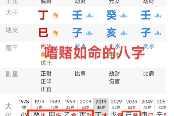 八字天注定，人生需冷静（四）