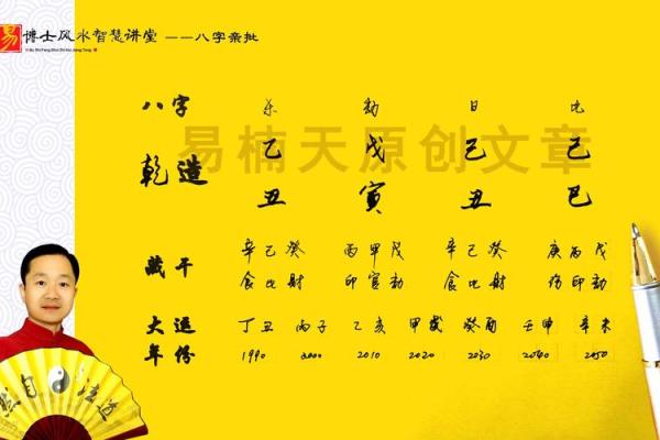 生辰八字罗盘表：揭秘八字含义与个人命运解析