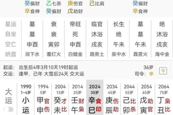 从八字看女人的婚姻 女八字婚姻怎样算