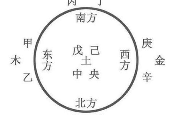 长寿之人的八字 长寿八字是什么