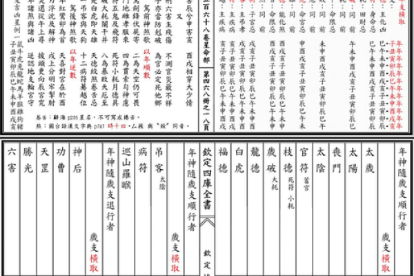 紫薇斗数怎么起运