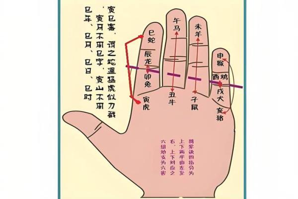 大连算命比较好的
